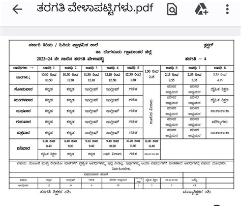 Very helpful documents for teachers and students for the academic year ...