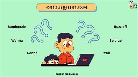 10 Examples Of Colloquial And Familiar Words - Letter Words Unleashed