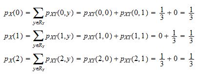 Image result for Independent Random Variable Expecation Example