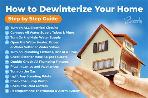 How to Dewinterize a House Correctly to Keep All the Systems Work – Beezzly