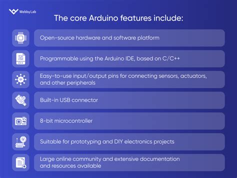 Difference Arduino Raspberry Pi 的图像结果