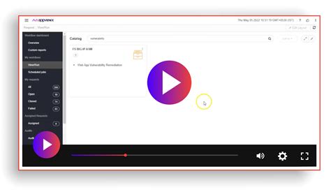 Top 7 Benefits Of An Intelligent Web Application Firewall