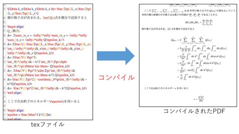 Image result for FSK MATLAB Program