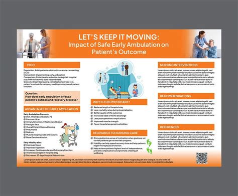 Image result for Evidence-Based Practice Poster Examples