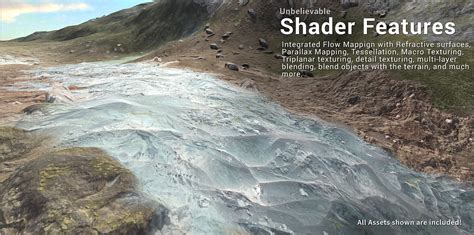 Image result for Unity Projector Splat Map