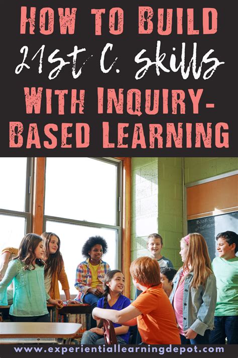 Image result for Inquiry-based Learning Strategies