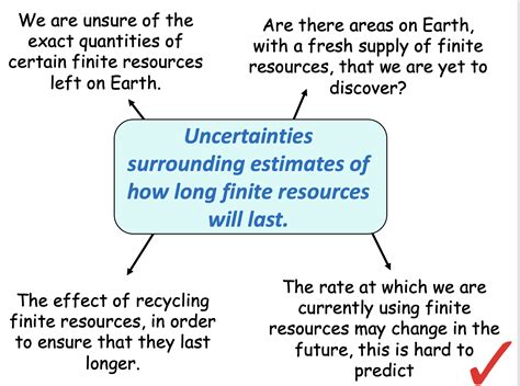 Image result for Using Resources