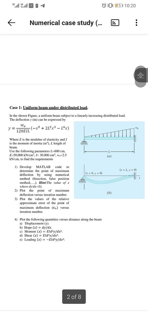 Image result for Uniform Distributed Load