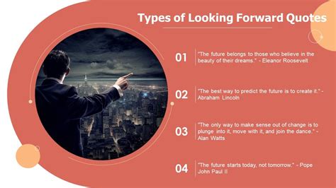 Image result for Looking Back Looking Forward Slide Design