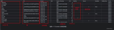 Local Shared Object 的图像结果