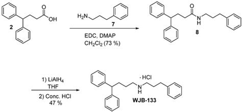 Voltage-Gated Sodium Channel NaV1.7 Inhibitors with Potent Anticancer ...