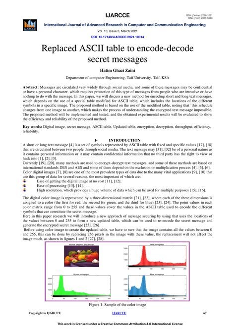 Decode to ASCII-Code 的图像结果