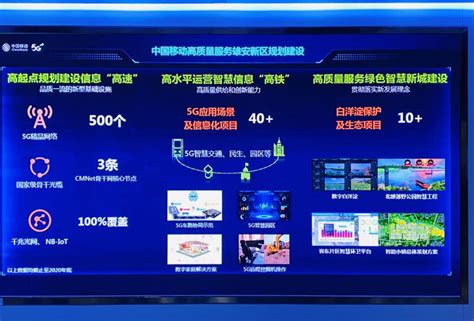 5G应用！雄安移动助力打造“智慧施工”新生态-中国雄安官网