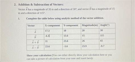 Image result for Vector Solutions Math