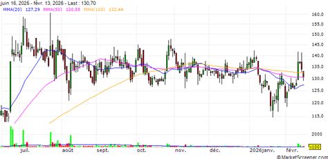 Mukand Limited agreed to acquire 49% stake in Mukand Sumi Metal ...