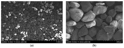 Solar Reflector Materials Degradation Due to the Sand Deposited on the ...
