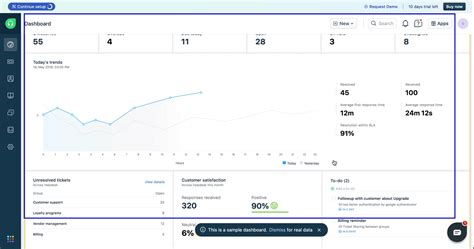 Rezultat imagine pentru Ticketing System Tutorial