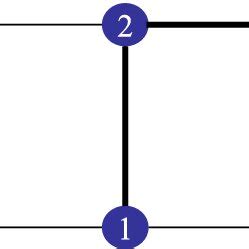 Image result for Hamiltonian Cycle Algorithm