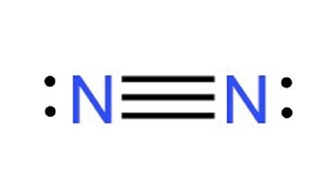 Nitrogen: importance and Lewis structure_Chemicalbook
