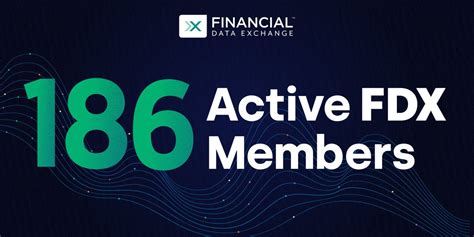 Moneydance 2021 的图像结果