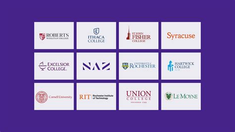 The Daily Heller: The Invasive Branding of Nazareth University - PRINT ...