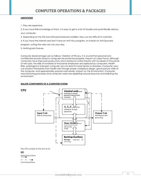 Introduction to Computer Packages PDF 的图像结果