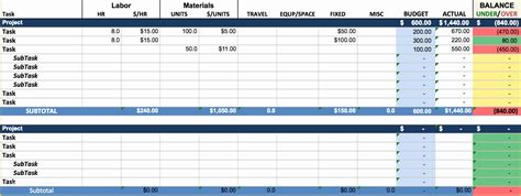 Image result for Program Management Templates Excel