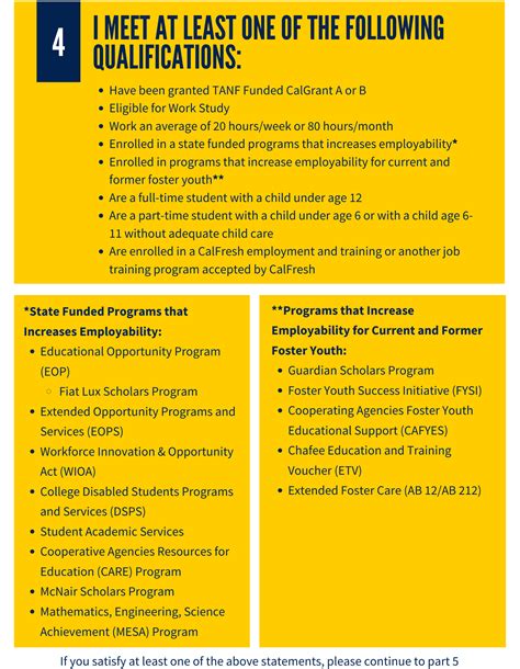 Student Eligibility | Basic Needs Security