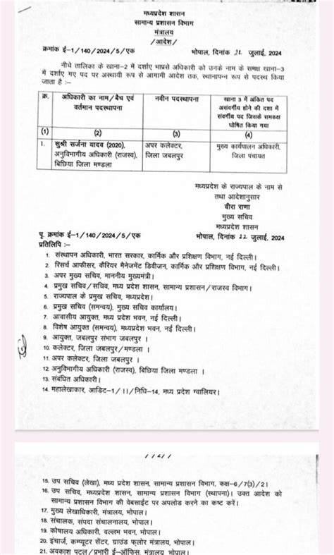 IAS Sarjana Yadav News | MP IAS Transfer Latest List 2024