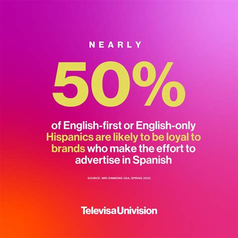 TelevisaUnivision Advertising on LinkedIn: La Cultura embodies the ...