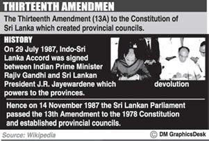13th Amendment to Sri Lanka’s constitution.