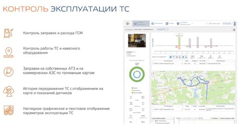 MONTRANS Online — обзор, цены, функционал и отзывы 2025 | pickTech