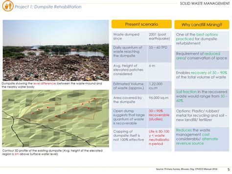 Bhuj: Dumpsite Rehabilitation & New Scientific Landfill | CEPT - Portfolio