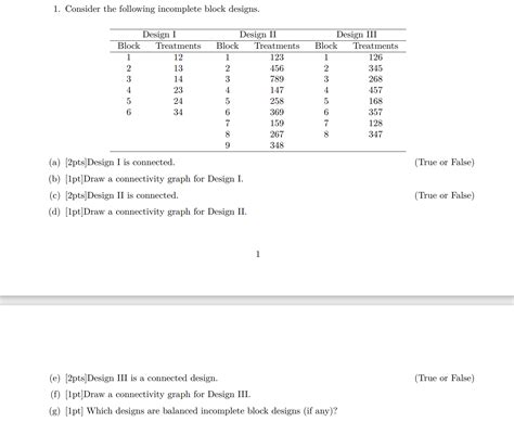Image result for Incomplete Block Design Example