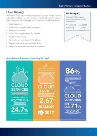 Image result for WFS Workforce Software