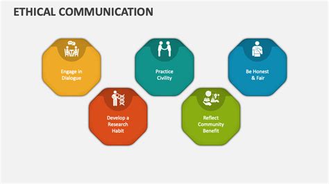 Ethical Communication 的图像结果