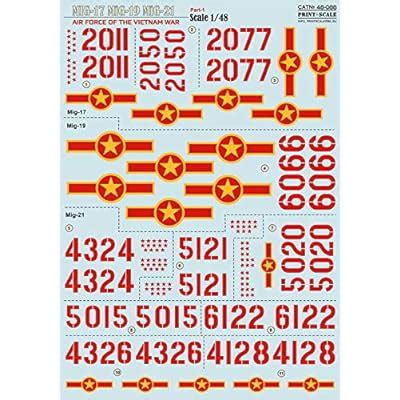 Print Scale 48-088 - 148 Mig Air Force of The India | Ubuy