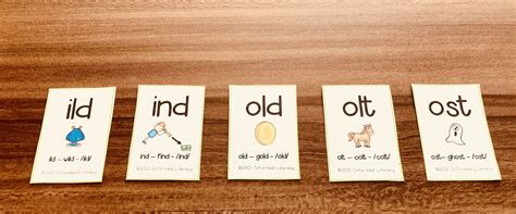 Closed and Open Syllables Worksheets - 15 Worksheets Library ...