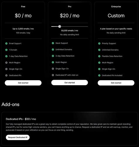 Resend Software 的图像结果