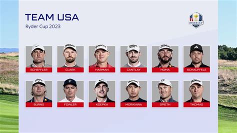 Ryder Cup: Ludvig Åberg to debut for Team Europe after being named as ...