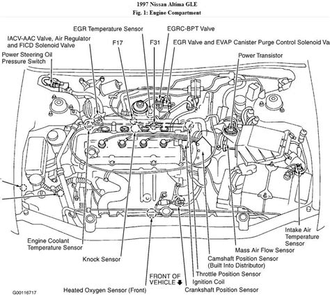 Image result for 2002 Maxima Engine Install
