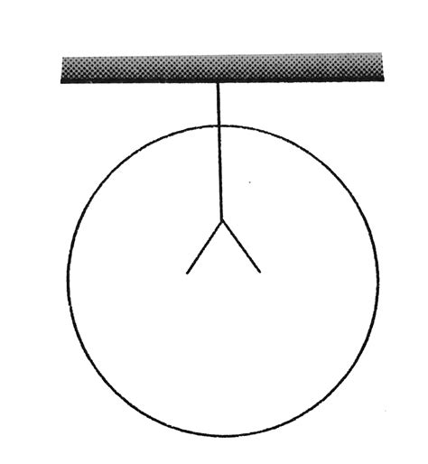 An electroscope is given a positive charge, causing its foil leaves to ...