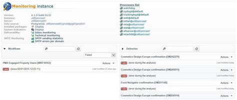 監視技術工作流程 | Adobe Campaign