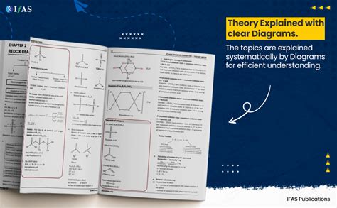 Buy IIT JAM Physical Chemistry Theory Book | Complete Theory with ...