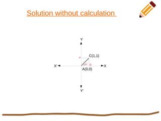 Image result for Rotation In2d In X Axis in Computer Graphics