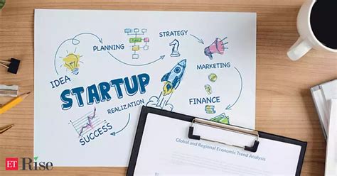 Why Nasscom 10K Startups - backed by Google, Microsoft, IBM - has had ...