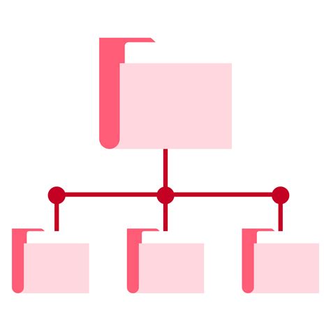 Image result for Creative Process Map