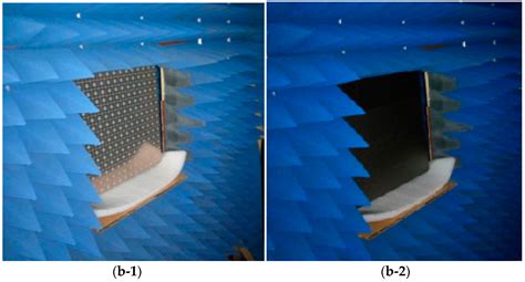 Ferrite Film Loaded Frequency Selective Metamaterials for Sub-GHz ...