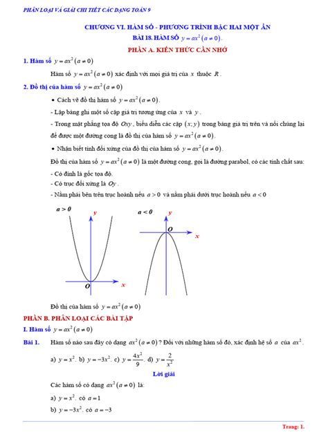 Image result for Examples of JavaScript Function Code