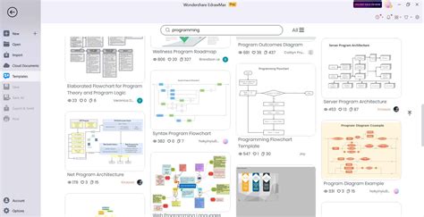 Structure of Programming Language: A Comprehensive View